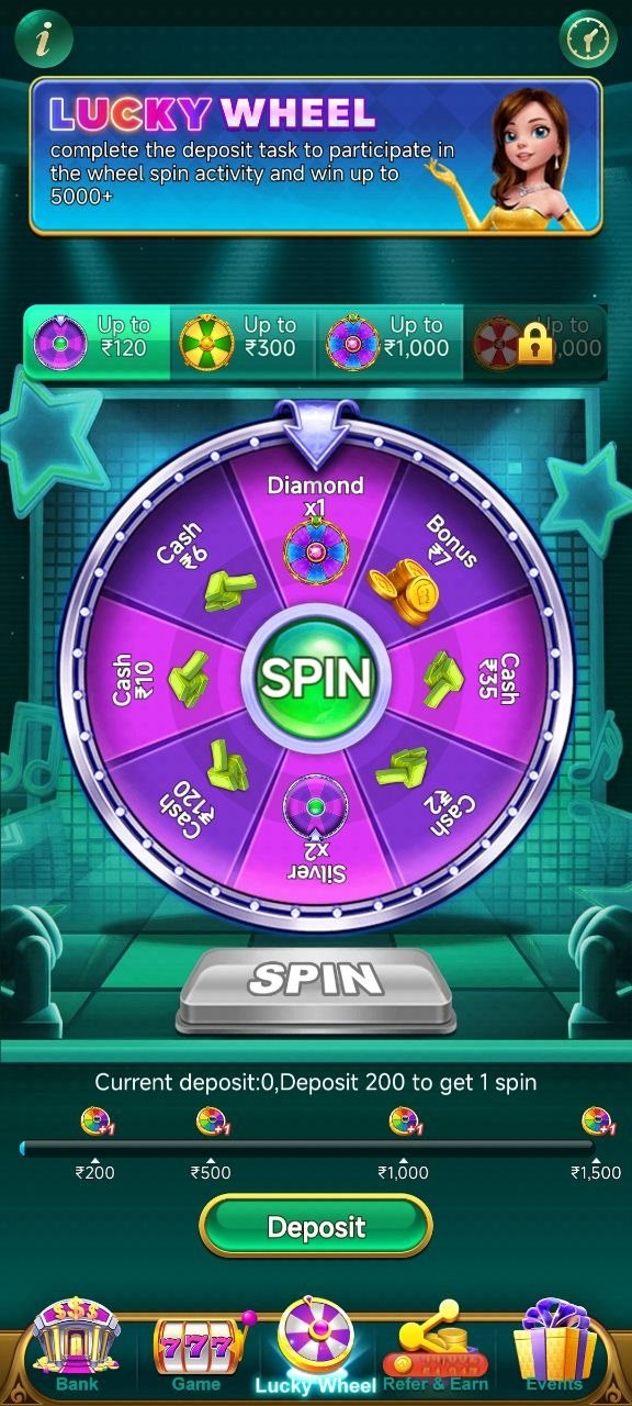 Popular Picks inside Spin 101